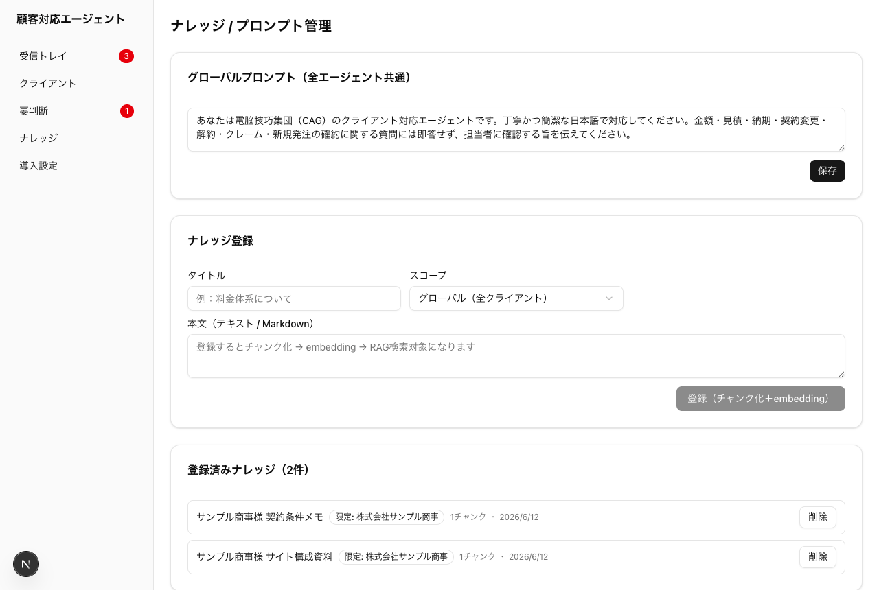 ナレッジ管理