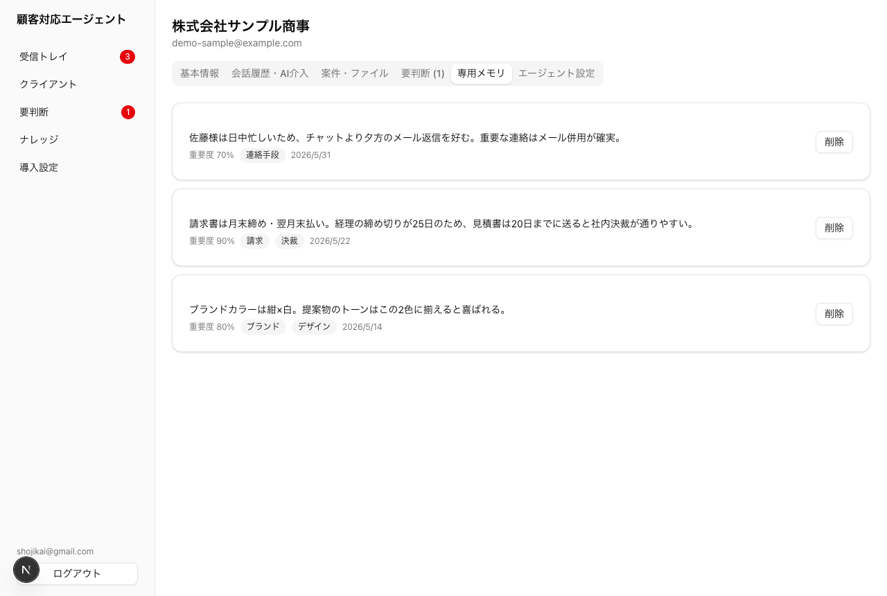 顧客専用メモリ